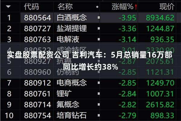 实盘股票配资公司 吉利汽车：5月总销量16万部 同比增长约38%