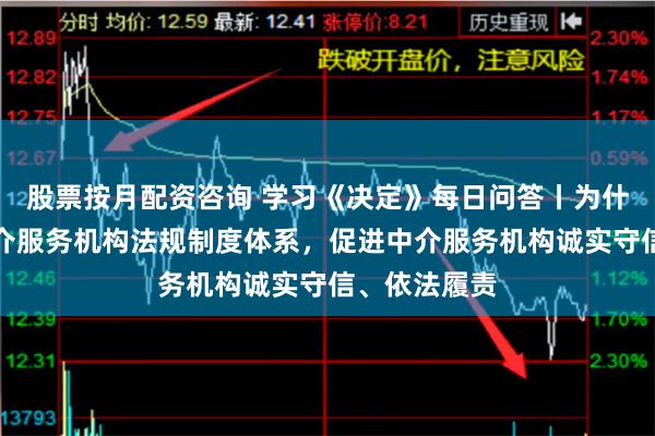 股票按月配资咨询 学习《决定》每日问答丨为什么要完善中介服务机构法规制度体系，促进中介服务机构诚实守信、依法履责