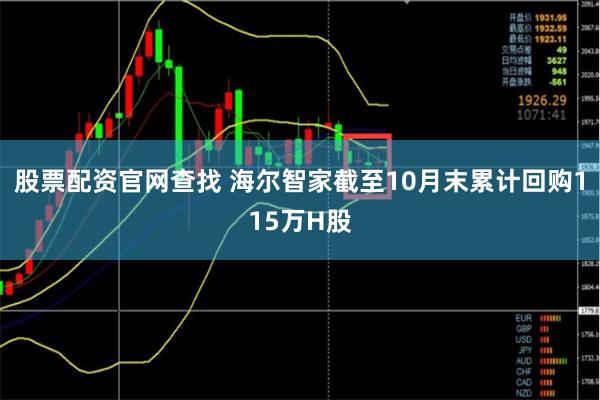 股票配资官网查找 海尔智家截至10月末累计回购115万H股