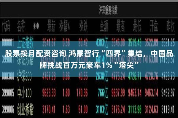 股票按月配资咨询 鸿蒙智行“四界”集结，中国品牌挑战百万元豪车1%“塔尖”