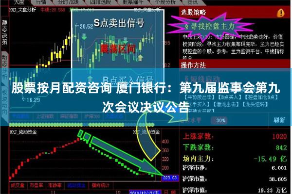 股票按月配资咨询 厦门银行：第九届监事会第九次会议决议公告