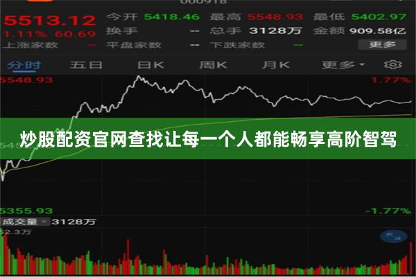 炒股配资官网查找让每一个人都能畅享高阶智驾